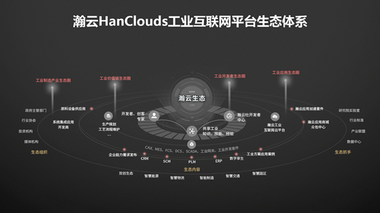 1593857748955805.png image013.png