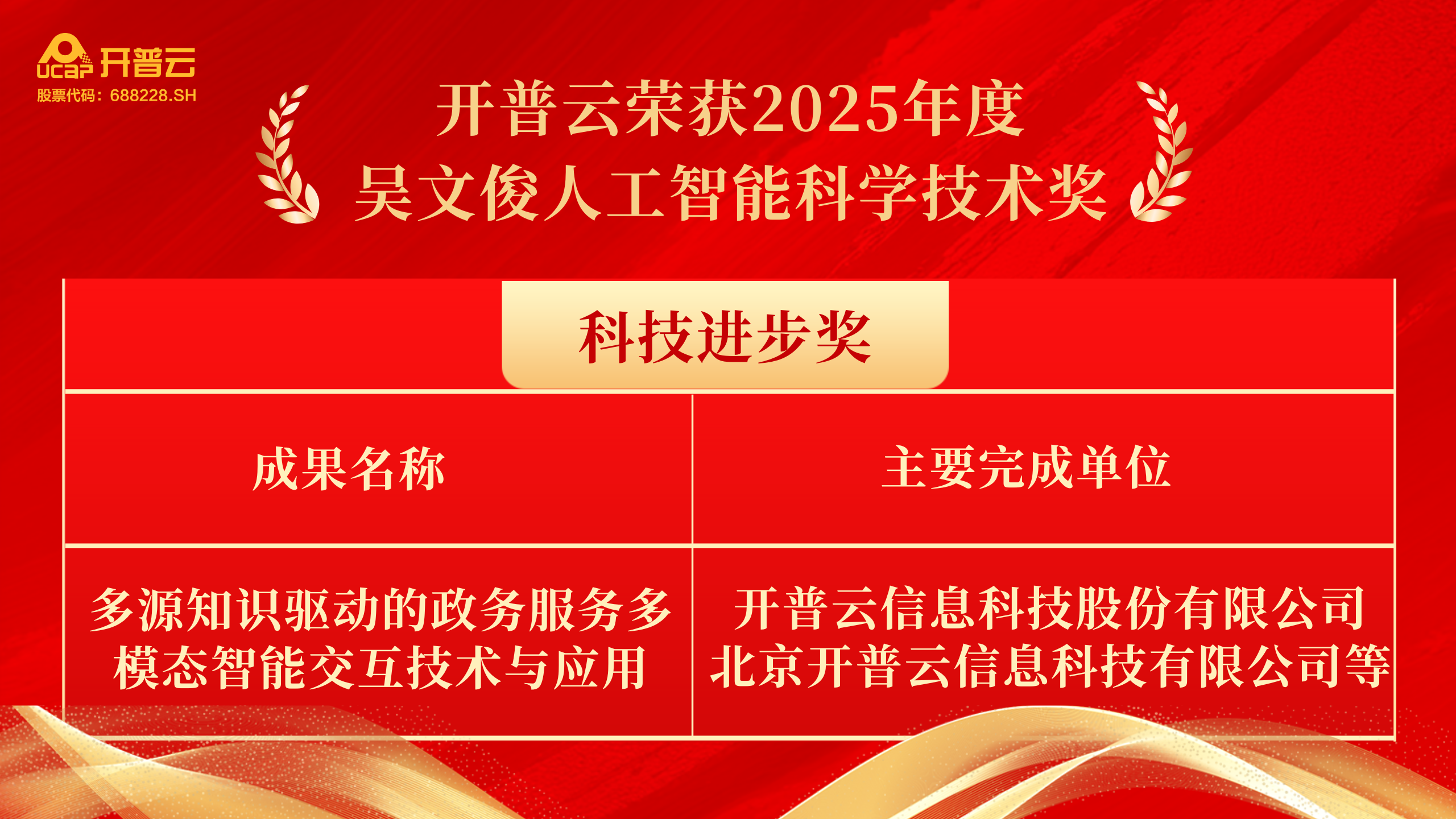 1774859057812926.png 微信图片_2026-03-30_162402_294.png